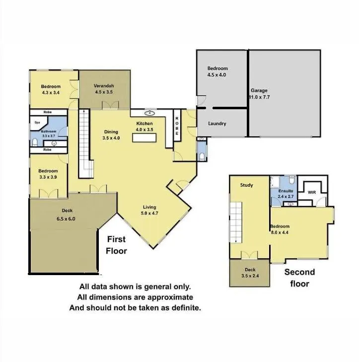 Σπίτι διακοπών Beachwood Retreat For Ultimate Relaxation
